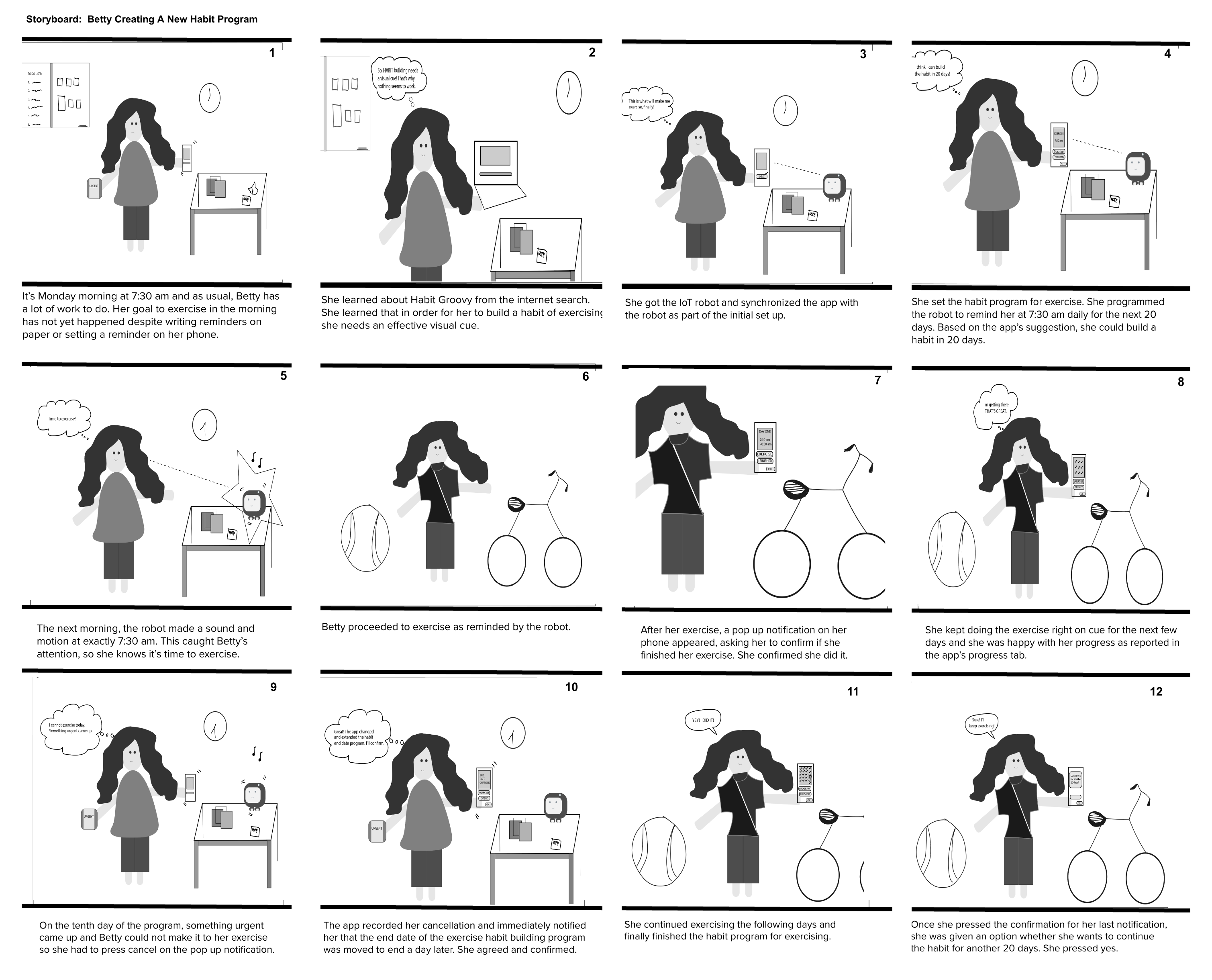 Habit Groovy Storyboard Exercise