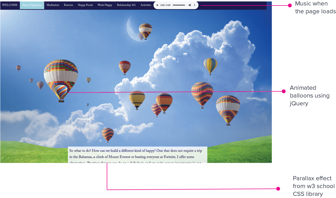 Visualizations for Culture Happy Design Approach