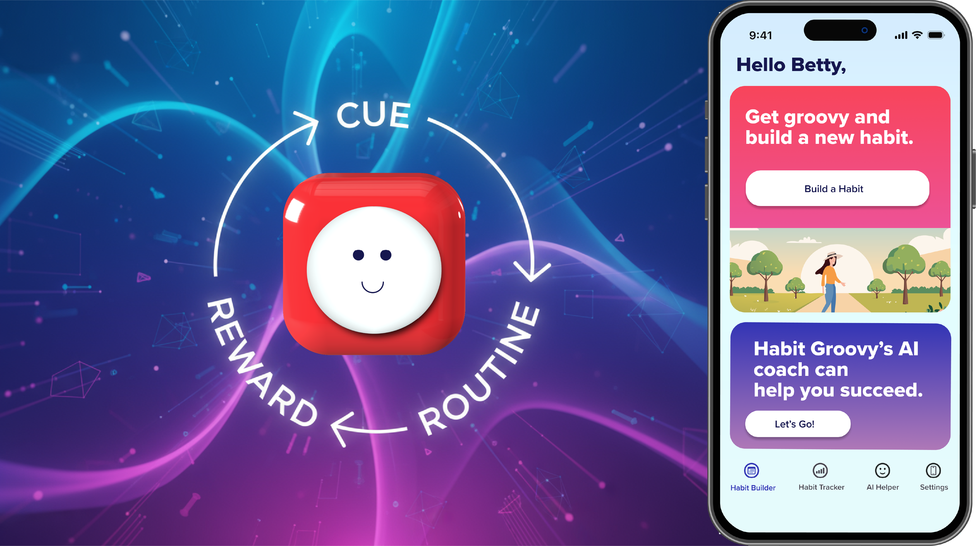 Habit cycle with AI integration overlay